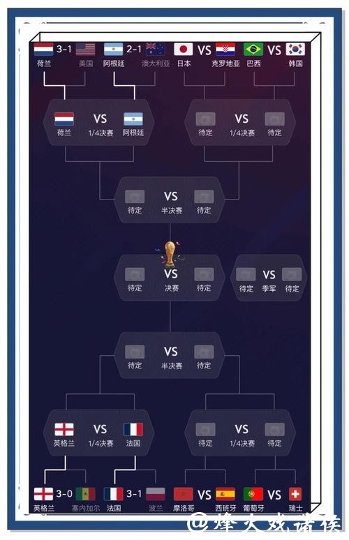 世界杯外围平台用户评价与口碑分析 世界杯外围平台用户评价与口碑分析