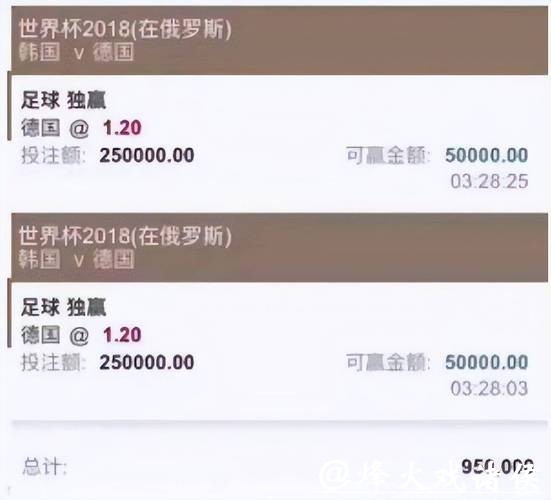 世界杯投注用什么软件好?推荐优质平台选择 世界杯投注用什么软件好?推荐优质平台选择