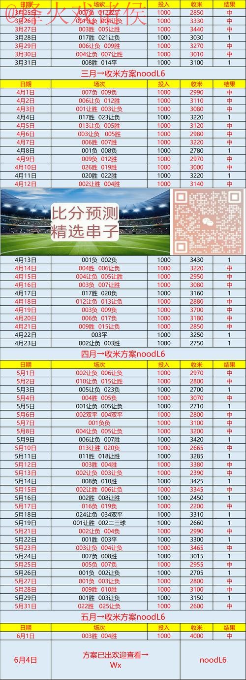 如何选择安全可靠的世界杯买球APP官方平台