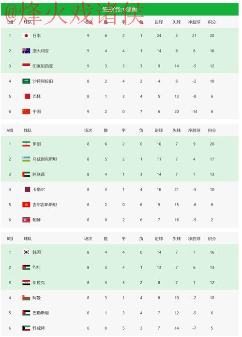 首选渠道：探秘2026世界杯外围技巧与入口地址