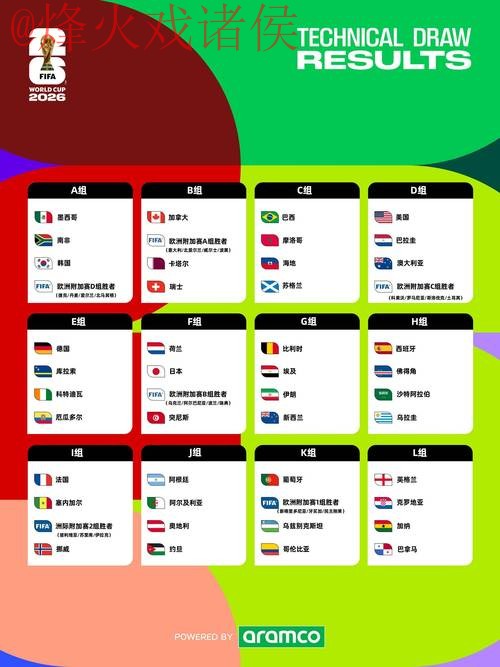 2026世界杯投注哪个平台最好用