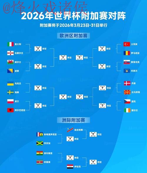 2026世界杯比分手机官方指南 2026世界杯比分手机官方指南